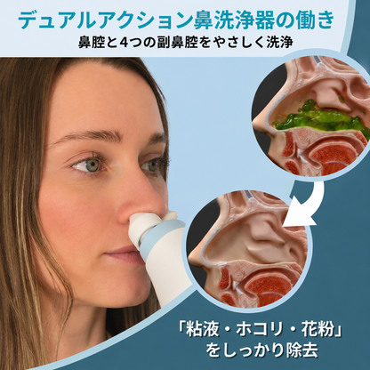 Hanaleave™ デュアルアクションノーズクリーナー