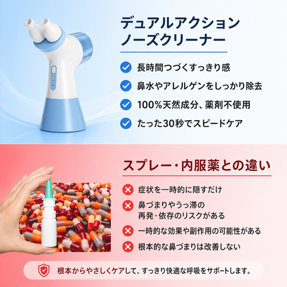 Hanaleave™ デュアルアクションノーズクリーナー